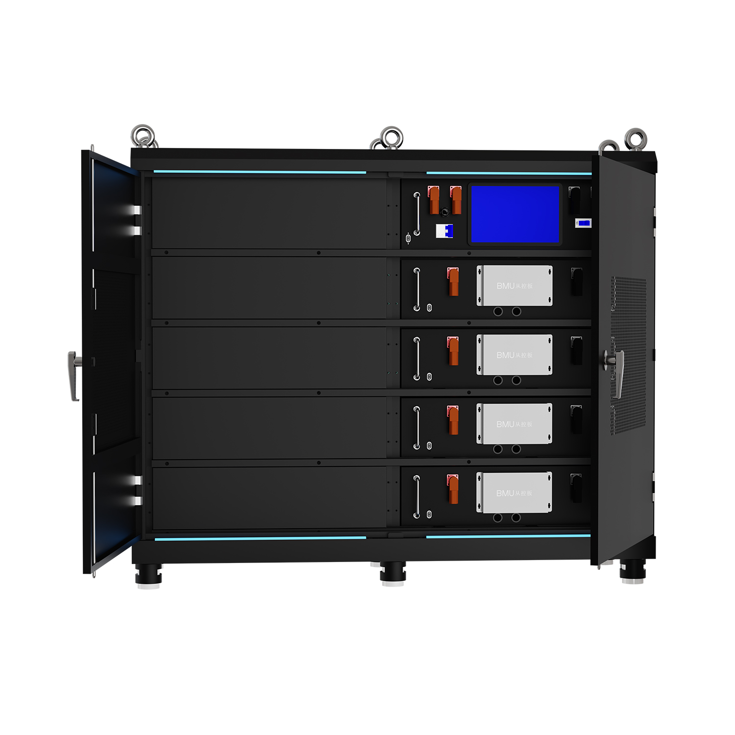 Transformers & Backup